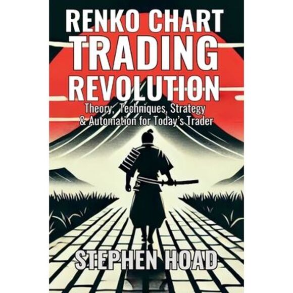 Stephen James Hoad | Other | Renko Chart Trading Revolution Theory ...